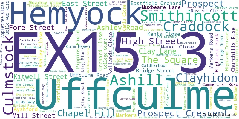 A word cloud for the EX15 3 postcode